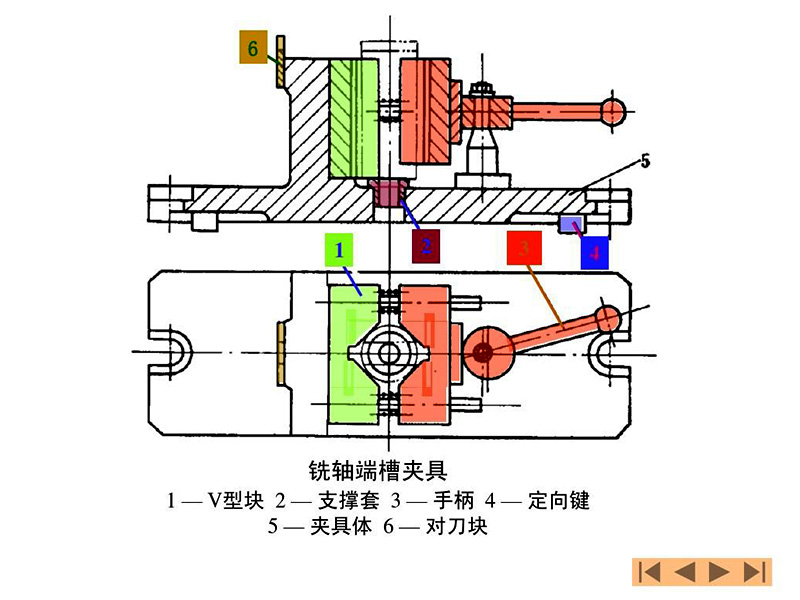 加工中心怎么對(duì)刀？輸入數(shù)據(jù)！